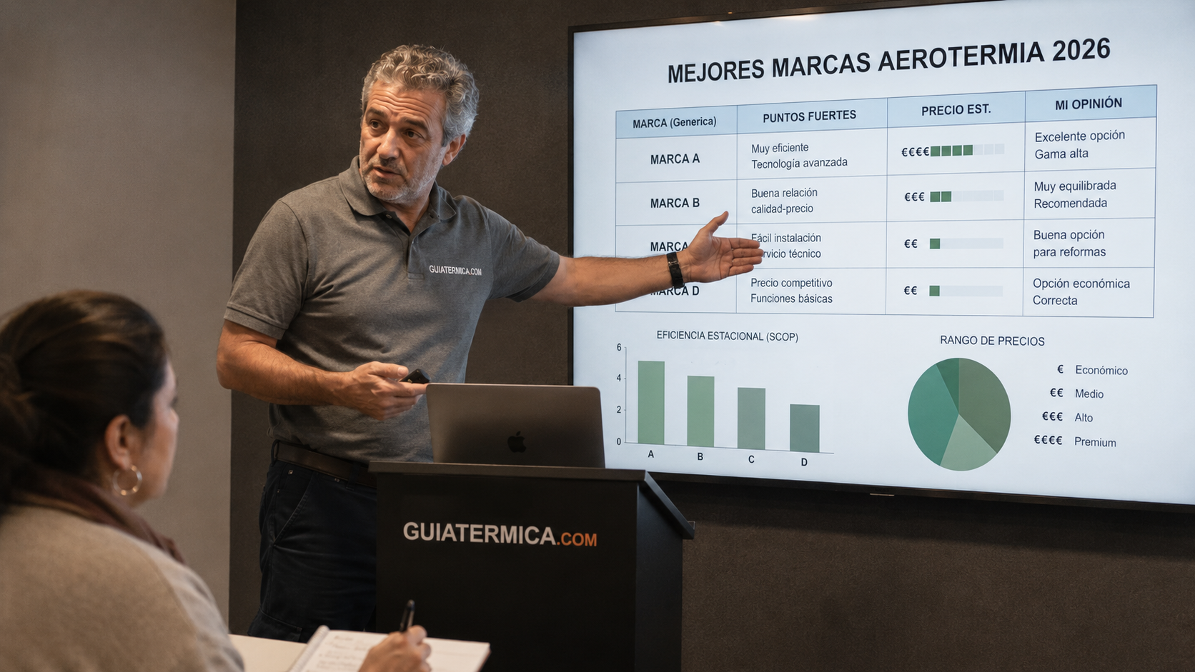 Técnico instalador veterano presentando una comparativa técnica de las mejores marcas de aerotermia en 2026.